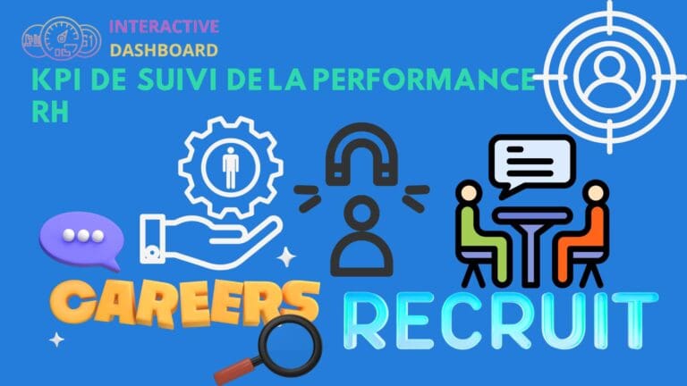 KPI DE suivi de la performance rh