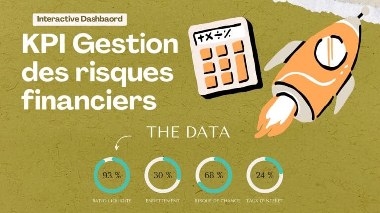 KPI risque financier
