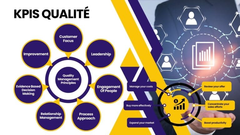 KPIs qualité pour un tableau de bord de production
