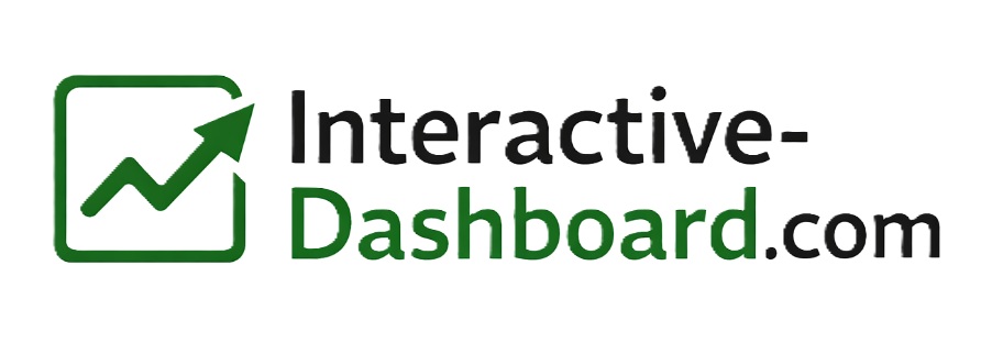 Interactive Dashbord
